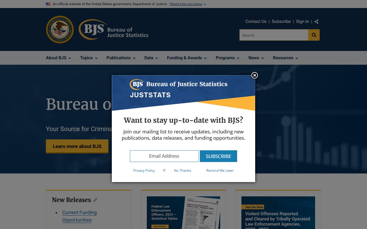 Bureau of Justice Statistics jail population data and national inmate population statistics for Fayette County context